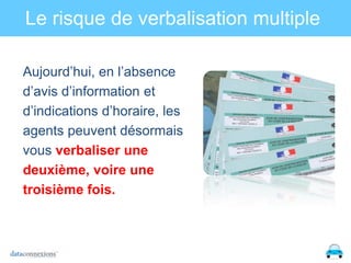 Le risque de verbalisation multiple
Aujourd’hui, en l’absence
d’avis d’information et
d’indications d’horaire, les
agents peuvent désormais
vous verbaliser une
deuxième, voire une
troisième fois.

 
