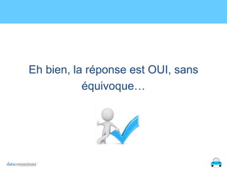 Eh bien, la réponse est OUI, sans
équivoque…

 