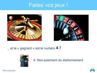 Faites vos jeux !

…et le « gagnant » est le numéro 4

!

4. Non-paiement du stationnement

 