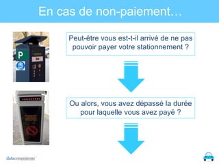 En cas de non-paiement…
Peut-être vous est-t-il arrivé de ne pas
pouvoir payer votre stationnement ?

Ou alors, vous avez dépassé la durée
pour laquelle vous avez payé ?

 