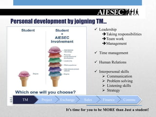 Personal development by joigning TM…
                                           Leadership
                                             Taking responsibilities
                                             Team work
                                             Management

                                           Time management

                                           Human Relations

                                           Interpersonal skills
                                               Communication
                                               Problem solving
                                               Listening skills
                                               Strategy

    TM     Project   Exchange     Sales       Finance     Commu

                        It’s time for you to be MORE than Just a student!
 