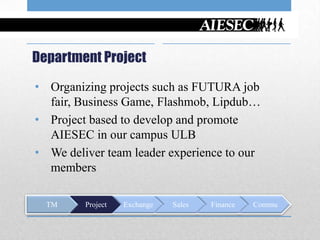 Department Project

• Organizing projects such as FUTURA job
  fair, Business Game, Flashmob, Lipdub…
• Project based to develop and promote
  AIESEC in our campus ULB
• We deliver team leader experience to our
  members

  TM     Project   Exchange   Sales   Finance   Commu
 