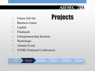 1.    Futura Job fair           Projects
2.    Business Game
3.    Lipdub
4.    Flashmob
5.    Entrepreneurship Seminar
6.    Workshops
7.    Alumni Event
8.    NTMS (National Conference)


 TM        Project   Exchange   Sales   Finance   Commu
 