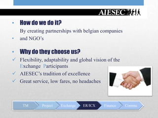 • How do we do it?
    By creating partnerships with belgian companies
•   and NGO’s

• Why do they choose us?
 Flexibility, adaptability and global vision of the
  Exchange Participants
 AIESEC’s tradition of excellence
 Great service, low fares, no headaches



     TM       Project   Exchange   ER/ICX   Finance    Commu
 
