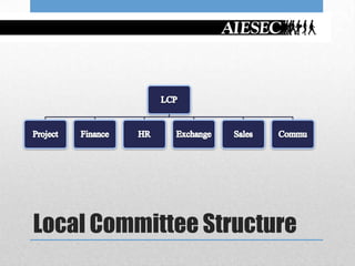 Local Committee Structure
 