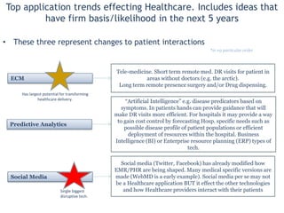 0
10
20
30
40
50
60
Provide the access or risk data leakage.
Organizations that successfully provide
access to Worker devices control
resource access at the level of the
device.
Percentofrespondents
Task
MGMT
(Outlook,
Gmail)
Collab.
(IM,
conferen
cing)
Doc.
MGMT
(Share-
Point)
Specialty
Apps
(EHR)
(Cerner)
Mobile
apps
category
Successful, n=20
Average, n=44
2x
Source: Info-Tech Research Group
“Best practices Case study”
We use Application virtualization and Citrix
receiver so it isn’t necessary to manage and
secure the devices. Now they have the
same look and feel no matter what device
they are using-and it is secure.
-Gary Rankin, System Architect, Hamilton
Health Sciences
 
