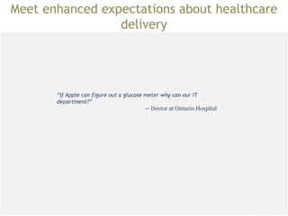 Top application trends effecting Healthcare. Includes ideas that have firm
basis/likelihood in the next 5 years
• These three represent changes to patient interactions
ECM
Predictive Analytics
Social Media
*in no particular order
Social media (Twitter, Facebook) has already modified how EMR/PHR
are being shaped. Many medical specific versions are made (WebMD
is a early example). Social media per se may not be a Healthcare
application BUT it effect the other technologies and how Healthcare
providers interact with their patients
“Artificial Intelligence” e.g. disease predicators based on symptoms. In
patients hands can provide guidance that will make DR visits more
efficient. For hospitals it may provide a way to gain cost control by
forecasting Hosp. specific needs such as possible disease profile of
patient populations or efficient deployment of resources within the
hospital. Business Intelligence (BI) or Enterprise resource planning
(ERP) types of tech.
Single biggest
disruptive tech.
Tele-medicine. Short term remote med. DR visits for patient in areas
without doctors (e.g. the arctic).
Long term remote presence surgery and/or Drug dispensing.
Has largest potential for transforming
healthcare delivery.
 