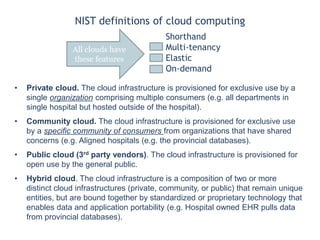 Focus on patterns of knowledge sharing
Findability enables user sharing – if they understand how to use the technology.
A loosely coupled model involves a
variety of individual data sources
and interaction between people.
A loosely coupled model may need a
greater level of governance, federation,
or oversight.
The centralized knowledgebase model
demonstrates information flow from a
centralized store and between
individuals.
 
