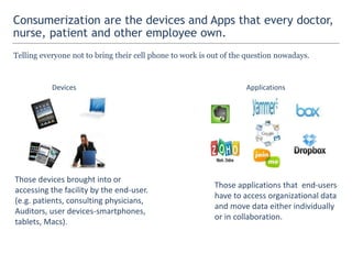 “Anywhere computing”
How did we get here?
• Explosion of mobile devices and new class of healthcare
consumer Apps.
• Cloud as a viable infrastructure option for secure
industries
• The need for a more agile application delivery system.
What is Cloud computing and is it in use in healthcare
•Definition of cloud computing
•What is the type of cloud relevant to healthcare
Mobile and consumer devices as healthcare delivery vehicles.
How does the whole system work together
Info-Tech Research Group
 