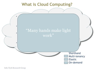 Consumerization are the devices and Apps that every doctor, nurse,
patient and other employee own.
Telling everyone not to bring their cell phone to work is out of the question nowadays.
Devices
Those devices brought into or
accessing the facility by the end-user.
(e.g. patients, consulting physicians,
Auditors, user devices-smartphones,
tablets, Macs).
Applications
Those applications that end-users
have to access organizational data
and move data either individually
or in collaboration.
 