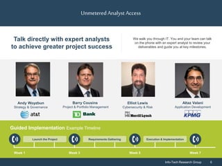 Info-Tech Research Group 6Info-Tech Research Group 6
Unmetered Analyst Access
We walk you through IT. You and your team can talk
on the phone with an expert analyst to review your
deliverables and guide you at key milestones.
Guided Implementation Example Timeline
Week 1 Week 3 Week 5 Week 7
Launch the Project Requirements Gathering Execution & Implementation
Talk directly with expert analysts
to achieve greater project success
Andy Woyzbun
Strategy & Governance
Barry Cousins
Project & Portfolio Management
Elliot Lewis
Cybersecurity & Risk
Altaz Valani
Application Development
 