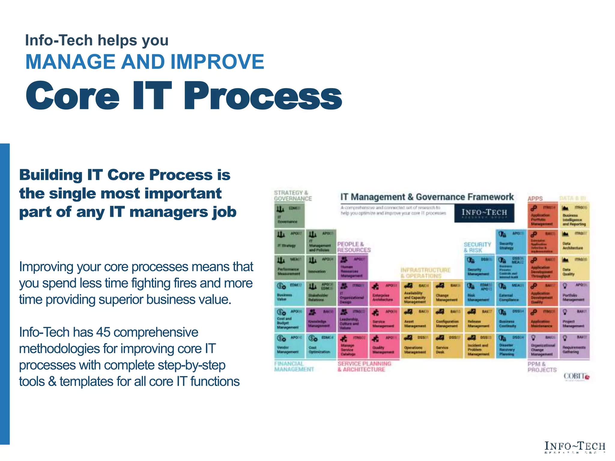 Info-Tech helps you
MANAGE AND IMPROVE
Core IT Process
Building IT Core Process is
the single most important
part of any IT managers job
Improving your core processes means that
you spend less time fighting fires and more
time providing superior business value.
Info-Tech has 45 comprehensive
methodologies for improving core IT
processes with complete step-by-step
tools & templates for all core IT functions
 