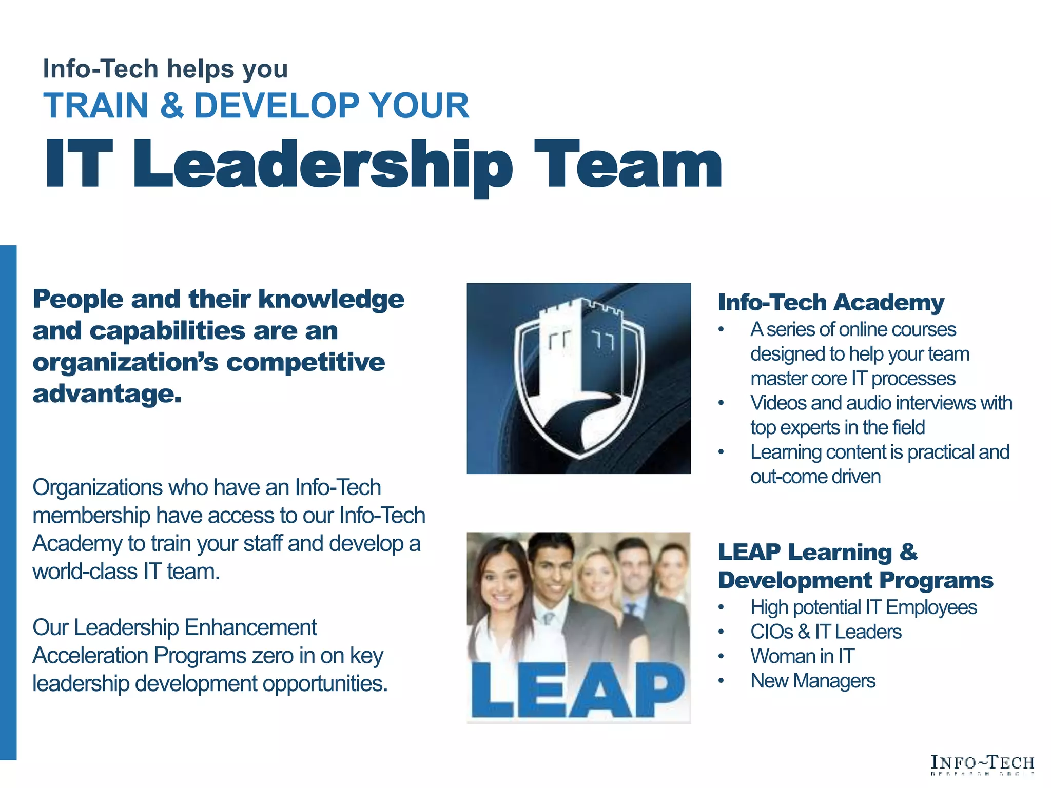Info-Tech helps you
TRAIN & DEVELOP YOUR
IT Leadership Team
People and their knowledge
and capabilities are an
organization’s competitive
advantage.
Organizations who have an Info-Tech
membership have access to our Info-Tech
Academy to train your staff and develop a
world-class IT team.
Our Leadership Enhancement
Acceleration Programs zero in on key
leadership development opportunities.
Info-Tech Academy
• Aseries of online courses
designed to help your team
master core ITprocesses
• Videos and audio interviews with
top experts in the field
• Learning contentis practical and
out-comedriven
LEAP Learning &
Development Programs
• High potential ITEmployees
• CIOs & ITLeaders
• Women in IT
• New Managers
 