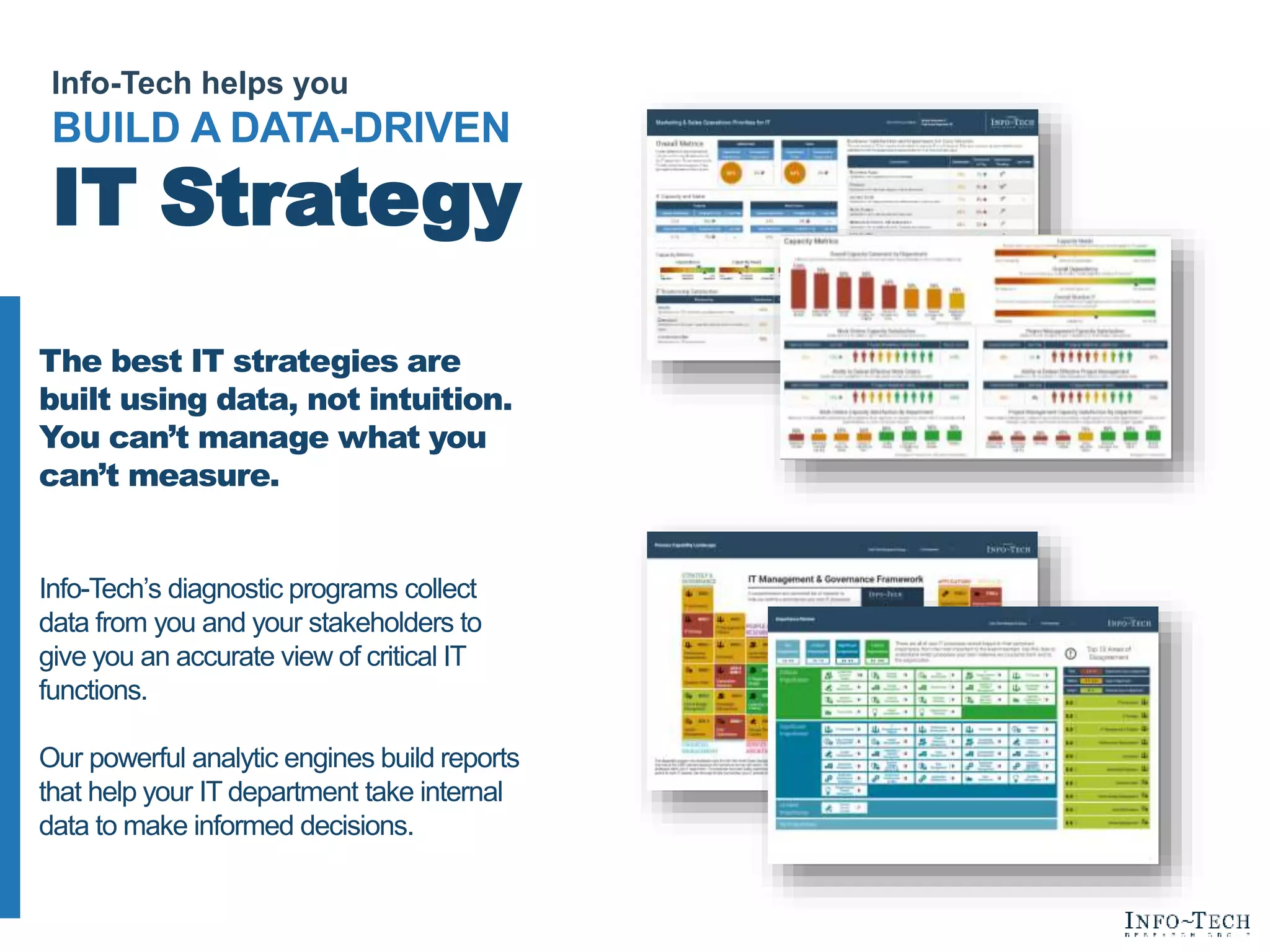 Info-Tech helps you
BUILD A DATA-DRIVEN
IT Strategy
The best IT strategies are
built using data, not intuition.
You can’t manage what you
can’t measure.
Info-Tech’s diagnostic programs collect
data from you and your stakeholders to
give you an accurate view of critical IT
functions.
Our powerful analytic engines build reports
that help your IT department take internal
data to make informed decisions.
 