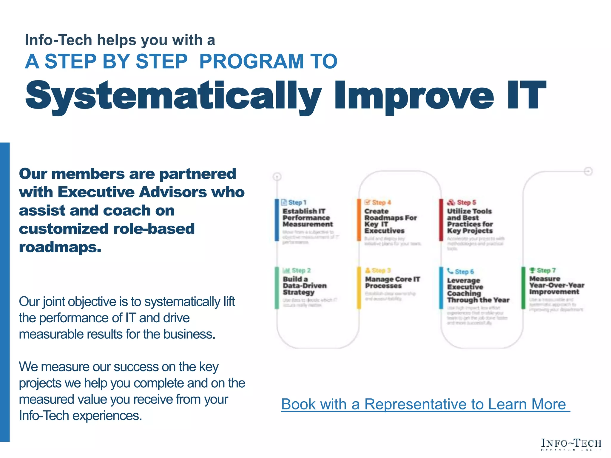 Info-Tech helps you with a
A STEP BY STEP PROGRAM TO
Systematically Improve IT
Our members are partnered
with Executive Advisors who
assist and coach on
customized role-based
roadmaps.
Our joint objective is to systematically lift
the performance of IT and drive
measurable results for the business.
We measure our success on the key
projects we help you complete and on the
measured value you receive from your
Info-Tech experiences.
Book with a Representative to Learn More
 