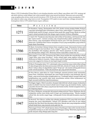 MARET 2001 INFO-UFO21
S e j a r a h
Tahun P e r i s t i w a
Misteri UFO (Unidentified Flying Object) serta kejadian-kejadian aneh di Bumi yang dibuat oleh UFO, memang tak
ada habis-habisnya untuk dikupas dan selalu menjadi bahan yang menarik perhatian, khususnya para penyelidik
yang mengkhususkan dirinya untuk meneliti fenomena UFO. Di bawah ini ada beberapa catatan penampakan UFO
dari tahun ke tahun yang cukup kontroversial. Penampakan UFO sudah tercatat sejak lama sehingga menepiskan
kemungkinan bahwa UFO adalah buatan negara adikuasa.
1271
Di Kamakura, Jepang. Diselamatkan oleh UFO. Ketika seorang pendeta Budha Nichiren
yang akan memenggal leher di Kamakura, dekat Tokyo, pada tanggal 12 Sepetember 1271,
sebuah benda muncul di langit, semacam bulan penuh dan sangat terang. Benda itu terlihat
seperti sebuah pertanda buruk dan dengan segera eksekusi Nichiren dibatalkan
1561
14 April 1561 “Ketakutan akan khayalan telah terlihat di Nuremberg, oleh banyak laki-laki
dan wanita-wanita”, menurut seorang yang mengilustrasikan dalam gambarannya, yaitu
Hans Glasser, yang menunjukkan bermacam-macam jenis UFO dan ukurannya di langit
diatas kota. Gambaran Hans Glasser merupakan riwayat yang menakjubkan yang terlihat di
langit diatas Nuremberg.
1566
Di Basel, Switzerland. Bulatan-bulatan hitam menghiasi langit. Sekumpulan bulatan aneh
terlihat di langit di atas kota Basel, Swiss, tanggal 7 Agustus 1566. Fenomena itu mungkin
bisa disebabkan oleh terjadinya atmosfer aneh. Namun penjelasan itu tidak memuaskan
dan dikategorikan sebagai UFO. Misterinya belum terpecahkan sampai hari ini.
1881
Pada tanggal 11 Juni 1881, Permaisuri dari Wales heran melihat dan menyaksikan sebuah
“kapal hantu yang semua bercahaya”, ketika sebuah kapal ruang angkasa terbang dari
Melbourne ke Sidney di Australia. Cahaya-cahaya aneh di langit juga disaksikan oleh sebuah
nomor dari anggota kru lainnya di atas kapal megah tersebut.
1913
Di Brazil, Pertengahan tahun 1913, sekelompok cahaya merah dan oranye telah terlihat terbang
di udara dengan pelan dan diatas perencanaan lebih dulu, dimulai di Canada, dan berakhir di
Brazil. Cahaya-cahaya itu digambarkan seperti “berapi-api”, dan mereka terbang pada formasi
untuk seluruh perjalanan. Tidak ada penjelasan apa yang pernah ditemukan.
1930
Di New Mexico, pada tahun itu, Clyde Tombaugh, astronom pertama untuk menemukan
planet Pluto, disaksikan sekelompok dari enam benda bercahaya yang berbentuk elips di
langit, yang secara keseluruhan mengherankan nya. Tombaugh rupanya menjadi lebih jauh
penglihatannya tapi memilih tidak untuk menyebutkan mereka, diluar ketakutannya itu
dapat merusak kredibilitas keprofesionalannya.
1942
Newbiggin, Inggris, Albert Lancashire, disenjatai tidak lebih dari sebuah senapan, berdasarkan
radar di sebelah Utara laut muncul sebuah sinar di langit yang ada disekitar benda, wajah
Lancashire disoroti oleh cahaya yang berasal dari benda tersebut. Setelah mengalami hal itu,
dia langsung pingsan
1946
Di Yukon, Oklahoma, seorang laki-laki penjual sedang melewati Yukon, Oklahoma, dan dia
melaporkan melihat enam benda aneh di langit saat menjelang petang. “Mereka nampak
sebesar bak, dan mereka sangat tinggi , terbang pada formasi dan pada kecepatan yang luar
biasa.
1947
Di Roswell, New Mexico, terlihat jelas tabrakan pendaratan UFO yang telah turun dalam
dongeng dan masih diperdebatkan. Sebuah UFO dikatakan telah turun di atas ladang
pertanian dari Mac Brazel dan ditemukan tubuh alien. Banyak saksi yang melaporkan melihat
sebuah benda besar yang menyala-nyala pada hari itu.
Pada tanggal 10 Juni 1947 sebuah laporan rahasia Penerbangan Udara milik Amerika Serikat
menjelaskan tentang isu-isu dari area pedesaan di Hungary tentang “Bola-bola yang berwarna
perak menyala silang dilangit pada siang hari.
 