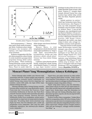 Nomor 05INFO-UFO 48
Hasil pengamatannya ? ‘’Datanya
tepat seperti manik-manik di benang,’’
ujar Butler. Kedekatan planet dengan
bintangnya dan kecepatan orbit
rapatnya, serta dapat diidentifikasi
sesuai ketentuan.
Keduanya menggunakan efek Dop-
pler dalam pengukuran cahaya bintang
itu untuk mendeteksi goyangan dalam
pergerakan bintang akibat tarikan
gravitasi planet. ‘’Planet mendorong
bintang berkeliling, sesuatu yang tidak
pernah kami lihat sebelumnya,’’ ujar
Marcy. Planet itu sendiri tidak bisa
dilihat dengan mata karena diselimuti
cahaya bintangnya.
Menurut Marcy, ia telah
mengeksplorasi seluruh alternatif untuk
menerangkan pembuktian ini. Tetapi ia
tidak dapat menyembunyikan
kesimpulannya, betapa apa yang
dilihatnya adalah sebuah planet.
Temuan luar biasa dalam bidang
astronomi.
Logikanya, kalau planetitu ada dan
beredar mengelilingi sebuah bintang
mirip Matahari (Pegasus-51), boleh jadi
ia juga dapat memberi potensi
Gerakan planet Pegasus B mengitari bintang induknya
kehidupan layaknya Bumi di tata surya
GalaksiBimasakti.Kalauinibenar,maka
planet ‘Pegasus-51’ mungkin dapat
menjadi alternatif hunian baru yang
kesekian bagi mahluk hidup setelah
Mars dan Bulan. Begitulah spekulasi
mereka.
Apakah spekulasi itu realistis ?
Sekali lagi, berdasarkan kajian Marcy
dan kawan-kawan, alam Pegasus-51
tentu saja tidak kompatibel dengan
kehidupan yang kita ketahui sekarang
ini. Jaraknya ‘hanya’ 12 juta mil dari
bintangnya, atau seperduapuluh jarak
dari Bumi ke Matahari ( 242 juta mil ).
Menyebabkan panas di permukaannya
kira-kira 1800 derajat Fahrenheit atau
kira-kira 1000 derajat Celcius.
Mungkinkah ada mahluk yang dapat
hidup di dalam suhu setinggi itu ?
Entahlah, semuanya masih spekulatif.
Yang jelas temuan itu telah menjadi
bahan perbincangan menarik bagi
kalangan yang selama ini gandrung
dengan UFO sebagai satu bentuk
kehidupan di luar Bumi atau yang
dikenal sebagai bentuk ETI ( Extra
Terresterial Intellegence ). Ada
spekulasi yang berkembang bahwa
mungkin dari ‘Planet Pegasus-51’ itulah
mahluk asing itu berasal. Atau Pe-
gasus-51 barangkali salah satu tempat
pemukiman UFO atau kehidupan ET
lainnya. [Republika, 29/10/95] e
Selama beberapa tahun terakhir, para ilmuwan telah
menemukan lebih dari 18 planet tunggal yang mengorbit
bintang-bintang, termasuk Upsilon Andromedae. Ini
adalah bintang yang usianya kira-kira duapertiga usia
matahari, namun lebih padat, dan dapat dilihat tanpa
bantuan teleskop dari bumi.
Sekarang diketahui bahwa bintang-bintang memiliki
kawanan planet melebihi dari yang diperkirakan semula.
Team-team dari Universitas San Francisco, Pusat
Astrofisika Smithsonian di Harvard, dan Pusat Riset
Atmosfir Nasional Amerika telah menemukan dua planet
lagi yang mengitari bintang. Ilmuwan Harvard-
Smithsonian, Robert Noyes mengatakan, melalui analisis
yang terpisah, ke-empat team itu sampai pada kesimpulan
yang sama: ”Ini penting sekali, karena penemuan yang
begitu luar biasa, baru bisa dikatakan pasti, setelah ada
pengukuhan secara independen. Data yang kita ambil
independen sepenuhnya, dan analisanya-pun diadakan
secara independen.”
Seperti biasa, para pakar astronomi itu tidak melihat
secara langsung planet-planet tersebut. Tetapi mereka
menyimpulkan keberadaannya dari dampak tarikan
gravitasi planet-planet itu sehingga membuat bintang yang
bersangkutan tampak oleng dalam orbitnya.
Seperti setiap planet lainnya yang baru ditemukan,
planet-planet raksasa itu terdiri dari gas seperti planet Ju-
piter; tidak memiliki lapisan kulit yang padat atau berbatu,
seperti bumi. Kedua planet yang baru ditemukan itu
letaknya lebih jauh dari bintang dibanding planet yang
ditemukan tiga tahun yang lalu, dan dua atau tiga kali lebih
besar daripada Jupiter.
Profesor Geoffrey Marcy mengatakan, “Galaksi Bima
Sakti kita mengandung sekitar 200 milyar bintang. Kalau
sekian persen saja dari sistem itu mempunyai planet-planet
sepertibumi,bimasaktijelasmengandungbermilyar-milyar
planet seperti bumi. Sebagian darinya mungkin jaraknya
tidak jauh dari bintangnya, sehingga tumbuh-tumbuhan
bisa hidup.” e
Mencari Planet Yang Memungkinkan Adanya Kehidupan
 