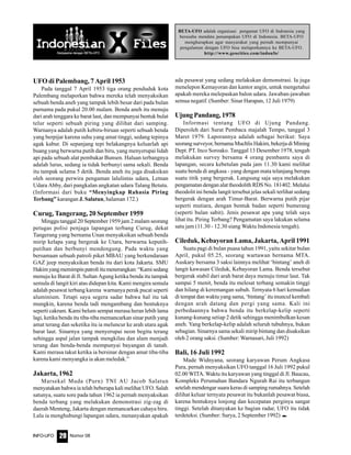 Nomor 08INFO-UFO 20
UFO di Palembang, 7 April 1953
Pada tanggal 7 April 1953 tiga orang penduduk kota
Palembang melaporkan bahwa mereka telah menyaksikan
sebuah benda aneh yang tampak lebih besar dari pada bulan
purnama pada pukul 20.00 malam. Benda aneh itu menuju
dari arah tenggara ke barat laut, dan mempunyai bentuk bulat
telur seperti sebuah piring yang dilihat dari samping.
Warnanya adalah putih kebiru-biruan seperti sebuah benda
yang berpijar karena suhu yang amat tinggi, sedang tepinya
agak kabur. Di sepanjang tepi belakangnya keluarlah api
buang yang berwarna putih dan biru, yang menyerupai lidah
api pada sebuah alat pembakar Bunsen. Haluan terbangnya
adalah lurus, sedang ia tidak berbunyi sama sekali. Benda
itu tampak selama 5 detik. Benda aneh itu juga disaksikan
oleh seorang perwira pengaman lalulintas udara, Letnan
Udara Abby, dari pangkalan angkatan udara Talang Betutu.
(Informasi dari buku “Menyingkap Rahasia Piring
Terbang” karangan J. Salatun, halaman 172.)
Curug, Tangerang, 20 September 1959
Minggu tanggal 20 September 1959 jam 2 malam seorang
petugas polisi penjaga lapangan terbang Curug, dekat
Tangerang yang bernama Unan menyaksikan sebuah benda
mirip kelapa yang bergerak ke Utara, berwarna keputih-
putihan dan berbunyi mendengung. Pada waktu yang
bersamaan sebuah patroli piket MBAU yang berkendaraan
GAZ jeep menyaksikan benda itu dari kota Jakarta. SMU
Hakimyangmemimpinpatroliitumenerangkan:“Kamisedang
menuju ke Barat di Jl. Sultan Agung ketika benda itu tampak
semula di langit kiri atas didepan kita. Kami mengira semula
adalah pesawat terbang karena warnanya perak pucat seperti
aluminium. Tetapi saya segera sadar bahwa hal itu tak
mungkin, karena benda tadi mengambang dan bentuknya
seperti cakram. Kami belum sempat merasa heran lebih lama
lagi, ketika benda itu tiba-tiba memancarkan sinar putih yang
amat terang dan seketika itu ia meluncur ke arah utara agak
barat laut. Sinarnya yang menyerupai neon begitu terang
sehingga aspal jalan tampak mengkilau dan alam menjadi
terang dan benda-benda mempunyai bayangan di tanah.
Kami merasa takut ketika ia bersinar dengan amat tiba-tiba
karena kami menyangka ia akan meledak.”
Jakarta, 1962
Marsekal Muda (Purn) TNI AU Jacob Salatun
menyatakan bahwa ia telah beberapa kali melihat UFO. Salah
satunya, suatu sore pada tahun 1962 ia pernah menyaksikan
benda terbang yang melakukan demonstrasi zig-zag di
daerah Menteng, Jakarta dengan memancarkan cahaya biru.
Lalu ia menghubungi lapangan udara, menanyakan apakah
ada pesawat yang sedang melakukan demonstrasi. Ia juga
menelepon Kemayoran dan kantor angin, untuk mengetahui
apakah mereka melepaskan balon udara. Jawaban-jawaban
semua negatif. (Sumber: Sinar Harapan, 12 Juli 1979)
Ujung Pandang, 1978
Informasi tentang UFO di Ujung Pandang.
Diperoleh dari Surat Pembaca majalah Tempo, tanggal 3
Maret 1979. Laporannya adalah sebagai berikut: Saya
seorang surveyor, bernama Muchlis Hakim, bekerja di Mining
Dept. PT. Inco Soroako. Tanggal 13 Desember 1978, tengah
melakukan survey bersama 4 orang pembantu saya di
lapangan, secara kebetulan pada jam 11.30 kami melihat
suatu benda di angkasa - yang dengan mata telanjang berupa
suatu titik yang bergerak. Langsung saja saya melakukan
pengamatan dengan alat theodolith RDS No. 181402. Melalui
theodolit ini benda langit tersebut jelas sekali terlihat sedang
bergerak dengan arah Timur-Barat. Berwarna putih pijar
seperti mutiara, dengan bentuk badan seperti bumerang
(seperti bulan sabit). Jenis pesawat apa yang telah saya
lihat itu. Piring Terbang? Pengamatan saya lakukan selama
satu jam (11.30 - 12.30 siang Waktu Indonesia tengah).
Cileduk, Kebayoran Lama, Jakarta, April 1991
Suatu pagi di bulan puasa tahun 1991, yaitu sekitar bulan
April, pukul 05.25, seorang wartawan bernama MTA.
Auskary bersama 3 saksi lainnya melihat ‘bintang’ aneh di
langit kawasan Cileduk, Kebayoran Lama. Benda tersebut
bergerak stabil dari arah barat daya menuju timur laut. Tak
sampai 5 menit, benda itu melesat terbang semakin tinggi
dan hilang di keremangan subuh. Ternyata 6 hari kemudian
di tempat dan waktu yang sama, ‘bintang’ itu muncul kembali
dengan arah datang dan pergi yang sama. Kali ini
perbedaannya bahwa benda itu berkelap-kelip seperti
kunang-kunang setiap 2 detik sehingga menimbulkan kesan
aneh. Yang berkelap-kelip adalah seluruh tubuhnya, bukan
sebagian. Sinarnya sama sekali mirip bintang dan disaksikan
oleh 2 orang saksi. (Sumber: Warnasari, Juli 1992)
Bali, 16 Juli 1992
Made Widnyana, seorang karyawan Perum Angkasa
Pura, pernah menyaksikan UFO tanggal 16 Juli 1992 pukul
02.00 WITA. Waktu itu karyawan yang tinggal di Jl. Baucau,
Kompleks Perumahan Bandara Ngurah Rai itu terbangun
setelah mendengar suara keras di samping rumahnya. Setelah
dilihat keluar ternyata pesawat itu bukanlah pesawat biasa,
karena bentuknya lonjong dan kecepatan perginya sangat
tinggi. Setelah ditanyakan ke bagian radar, UFO itu tidak
terdeteksi. (Sumber: Surya, 2 September 1992) e
BETA-UFO adalah organisasi pengamat UFO di Indonesia yang
berusaha mendata penampakan UFO di Indonesia. BETA-UFO
mengharapkan agar masyarakat yang pernah mempunyai
pengalaman dengan UFO bisa melaporkannya ke BETA-UFO.
http://www.geocities.com/indoufo/
 