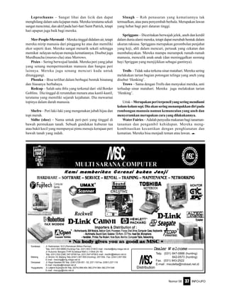 Nomor 08 INFO-UFO37
Leprechauns – Sangat lihai dan licik dan dapat
menghilang dalam satu kejapan mata. Mereka terutama sekali
sangat mencintai, dan aktif pada hari-hari Saint Patrick, tetapi
hari apapun juga baik bagi mereka.
Mer-People-Mermaid–Merekatinggaldidalamair,tetapi
mereka mirip manusia dari pinggang ke atas dan memiliki
ekor seperti ikan. Mereka sangat menarik sekali sehingga
memikat nelayan-nelayan menuju kematiannya. Disebut juga
Murdhuacha (muroo-cha) atau Merrows.
Pixies – Sering berwujud landak. Mereka peri yang jahat
yang senang mempermainkan manusia dan bangsa peri
lainnya. Mereka juga senang mencuri kuda untuk
ditunggangi.
Phouka – Bisa terlihat dalam berbagai bentuk binatang
dan biasanya berbahaya.
Redcap – Salah satu iblis yang terkenal dari old Border
Goblins. Dia tinggal di reruntuhan menara atau kastil-kastil,
terutama yang memiliki sejarah kejahatan. Dia mewarnai
topinya dalam darah manusia.
Shefro – Peri laki-laki yang mengenakan jubah hijau dan
topi merah.
Sidhe (shee) – Nama untuk peri-peri yang tinggal di
bawah permukaan tanah. Sebuah gundukan kuburan tua
atau bukit kecil yang mempunyai pintu menuju kerajaan peri
bawah tanah yang indah.
Sluagh – Roh penasaran yang kematiannya tak
termaafkan, atau para penyembah berhala. Merupakan lawan
yang hebat bagi peri dataran tinggi.
Spriggans – Diceritakan berwajah jelek, aneh dan kerdil
dalamduniaalamimereka,tetapidapatmerubahbentukdalam
ukuran raksasa. Spriggans merupakan gerombolan penjahat
yang keji, ahli dalam mencuri, perusak yang cekatan dan
membahayakan. Mereka mampu merampok rumah-rumah
manusia, menculik anak-anak (dan meninggalkan seorang
bayi Spriggan yang menjijikkan sebagai gantinya).
Trolls – Tidak suka terkena sinar matahari. Mereka sering
melakukan tarian bagian potongan telinga yang aneh yang
disebut ‘Henking’.
Trows – Sama dengan Trolls dan menyukai mereka, anti
terhadap sinar matahari. Mereka juga melakukan tarian
‘Henking’.
Urisk–Merupakanperiterpencilyangseringmendiami
kolam-kolamsepi.Diaakanseringmenampakkandiripada
rombongan manusia namun kemunculan yang aneh dan
menyeramkan merupakan cara yang dilakukannya.
Water Fairies– Adalah penyedia makanan bagi tanaman-
tanaman dan pengambil kehidupan. Mereka meng-
kombinasikan kecantikan dengan penghianatan dan
kematian. Mereka bisa menjadi teman atau lawan. e
Surabaya : Jl. Kalimantan 16 D (Pertokoan Biliton Permai).
Telp. (031) 503-6666 (Hunting) Fax. (031) 503-3146 E-mail : msckal@sby.mega.net.id
Jl. Kusuma Bangsa (THR Surabaya Mall Lt. II Blok 2A-18)
Telp. (031) 532-2380; 547-8708 Fax. (031) 547-8708 E-mail : mscthr@telkom.net.id
Malang : Jl. Bromo 18, Malang Telp.(0341) 357-555 (Hunting); 357-554, Fax. (0341) 357-554
E-mail : mscmlg@mlg.mega.net.id
Denpasar : Jl. Raya Sesetan 85 Telp. (0361)729-051 - 52; 237-118 Fax. (0361) 237-118
E-mail :mscdps@indosat.net.id
Yoygyakarta : Jl. Letjend Suprapto 64 Telp. (0274) 589-454; 082.2741364; 082.2741348
E-mail : mscygy@indo.net.id
Distribution
Telp. (031) 847-0888 (hunting)
842-0573 (hunting)
Fax. (031) 843-2522
E-mail : mscdelta@indosat.net.id
DealerDealerDealerDealerDealer WWWWW elcomeelcomeelcomeelcomeelcome
 