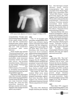 Nomor 10 INFO-UFO19
memperbolehkan Presiden untuk
menyita barang-barang milik pribadi
berupa apapun dengan semena-
mena. Bab 501, membenarkan
pengambil-alihan industri apapun
yang diinginkan oleh Gedung Putih.
Bab 1213 tidak memberikan
perlindungan pada semua
kekerasan.
Aturan tersebut juga termasuk
“Penyensoran Komuni-kasi”, yang
memperbolehkan Presiden , jika dia
menganggap itu untuk keselamatan
masyarakat, untuk menyensor
komunikasi melalui surat, kabel,
radio, televisi , atau peralatan
komunikasi lainnya. Dalam aturan
itu juga terdapat “Kelangsungan
Pemerintahan” atau
COG(Continuity of Government).
Ia merupakan bayang-bayang
rahasia pemerintah yang siap untuk
mengendalikan negara ini.
Sejak tahuin 1980, aparat-aparat
yang tidak berteladan diletakkan
untuk mendorong pengambilalihan
Amerika Serikat oleh Militer dengan
atau tanpa kerjasama dengan
Presiden, dan semua atas nama
memelihara demokrasi dari
beberapa ancaman tak bernama.
Dapatkah Anda menduga ancaman
apakah yang mungkin?
1984
Film “V” di tayangkan pada
masyarakat, menggambarkan Alien
Reptil yang memakan daging
manusia,menyimpanmanusiauntuk
makanan, dan lain sebagainya.
Anggaran NASA saat itu adalah 192
juta dollar. Buku “Clear Intent”
diterbitkan oleh Fawcett dan
Greenwood. Soviet melakukan
polling nasional tentang pengalaman
UFO, yang memperoleh balasan
sekitar 30.000. Agen Manajemen
Darurat Federal melakukan
pengujian Rex-84. Pengujian ini
melibatkan praktek penanganan dan
penahanan orang-orang dalam
jumlah besar. Orang-orang dalam
jumlah yang besar mungkin yang
harus diurusi setelah sebuah
tindakan kontrovesial pemerintah.
Pada tanggal 26 April 1984,
Jenderal Bond tewas dalam
penerbangan di Area 51 selama
pengujian penerbangan angkasa.
Pada bulan Desember, Badan
Angkasa Luar Amerika Serikat
melaksanakan Simposium Nasional
Tahunan yang pertama di Colorado.
1985
Pada tahun 1985, McDonnel
Douglas menerima jenis teknologi
baru . John Herrington menjadi
sekretaris Energi. Souviet
mengungkapkan data pada
masyarakat umum. Penulis Inggris
Ralph Noyes menerbitkan buku
“Sebuah Milik Rahasia” tentang
pemerintah Inggris dan UFO.
Anggaran NASA tumbuh menjadi
248 juta dollar untuk penelitian dan
pengembangan. Laboratorium
Lawarence Livermore memulai
menciptakan darah buatan,
beberapa diantaranya ditujukan
untuk Fasilitas Genetika Dulce di
New Mexico. Pencacatan hewan
mulai berkurang di Midwest.
Pada bulan Oktober 1985, Aries
Properties mendapatkan 21.000 yar
persegi untuk membangun Colorado
Springs, sebuah tempat untuk pusat
teknologi luar angkasa masa depan.
Pada bulan Nopember 1985,
NBC menyiarkan sebuah program
tentang “helikopter misterius,
proyek-proyek rahasia, dan uang
gelap”. Pada tanggal 4 Desember
1985, Presiden Reagan
mengungkapkan fikirannya tentang
kekuatan Alien dari luar angkasa
pada murid-murid SMU.
1986
pada tahun 1986., “Sky Cash”
yang ditulis oleh Jenny Randles dan
“Jatuhnya UFO di Aztec” oleh
Steinman dan Stevens diterbitkan.
Angkatan udara Brazil, berdasarkan
atas dokumen pemerintah yang
diterbitkan oleh FOIA memburu
masalah UFO. Proyek Snowbird
masuk pada fase pengembangan
pesawat dengan teknologi
konvensional untuk menunjukkan-
nya pada masyarakat. Angka
kriminal meningkat 5,2 persen. Pada
tanggal 26 Juli 1986, Dr. Robert I.
Sarbacher meninggal.
1987
Pada tahun 1987, anggaran
untuk perang bintang adalah 4,2 juta
dollar. Departemen Pertahanan saat
UFO muncul dan dipotret di Perancis tanggal 23 Maret 1974.
 