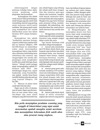 Nomor 10 INFO-UFO49
elektromagnetik dengan
perkiraan terhadap lokasi objek,
system pendorong untuk
pergerakan, dan komunikasi .
Kemungkinan lain adalah
untuk mencari bukti pertambangan,
untuk berjaga-jaga jika satelit telah
menambang material yang penting
untuk menyusun satelit-satelit
tambahan. Ide tentang satelit-satelit
yang menduplikasi diri setelah
didiskusikan secara luas dalam
literature SETI selama bertahun-
tahun.
Kemungkinan lain adalah
“kembalinya spesimen biologis
(seperti) rambut atau serpihan kulit
dari ras manusia.”(Shapiro, 1999
hal.248).Situasi ini memerlukan
waktu untuk menyimpulkan
kemungkinan bahwa yang disebut
alien sebetulnya berkembang lama
sebelumnya dari manusia, tapi
mengasingkan diri mereka dari
pandangan untuk menghindari
konflik atau untuk beberapa alasan
lainnya.” Sebuah contoh jaringan
dapat mengungkapkan apakah ET
berdasar pada DNA dan
berhubungan dengan kita, seperti
katakanlah, orang Neanderthal,
atau apakah mereka benar-benar
memilikibiokimiaaliendanasalusul
yang terpisah.”(Shapiro, 199
hal.248)
b. Mencari di planet bumi
untuk bukti fisik dari alien
Dapat saja di orbit, di daratan,
atau di lautan. Dapat saja tiba baru-
baru ini atau jutaan tahun yang
lalu.Dapat saja suatu satelit
inteligensiyangaktifmemonitorkita
atau sebuah bagian yang terbuang
dari sebuah satelit kuno, beragam
ilmu dan tentunya agen-agen
rahasia dan keamanan, mungkin
telah banyak memonitor bumi,
termasuk lautan dan ruang angkasa.
Mungkin kita juga harus bertanya
pada pemanjat tebing, pendaki,
penjelajah, ahli palaentologi, dan
penyelam dasar laut, untuk mencari
satelit alien kecil atau artefak alien
lainnya.
c. Menggunakan metodologi
ilmiah yang teliti untuk mempelajari
fenomena yang nampak janggal
dalam system tata surya
Tiga macam fenomena telah
diusulkan sebagai kemungkinan:
i) mencari pola meyakinkan
dari ETI dalam obyek-obyek yang
bergerak cepat melintasi atau dekat
permukaan bulan, atau fenomena
temporer bulan lainnya. Apakah
fenomena-fenomena tersebut
muncul lebih sering di daerah yang
telah dijelajahi oleh satu dari satelit-
satelit kita, sebagai contoh Arkhipov
(1994) usulkan?
ii) mencari gema-gema radio
tertunda seandainya ETI memberi
sinyal atas keberadaannya dengan
sengaja mengirimkan balik pada
kita sebuah program radio atau
sinyal lainnya yang kita pancarkan
lebih awal. Laporan dari LDE yang
diterima decade yang lalu telah
mempelajarinya tapi contoh-contoh
kontemporer akan menjadi jauh
lebih meyakinkan.
iii) mencari jejak obyek-obyek
buatan di antara reruntuhan
angkasa dan meteorit yang jatuh ke
bumi, dan bahkan di lapisan-lapisan
tua sedimen dari waktu lampau
(Arkhipov, 1998a) .Mungkin satelit
alien atau pesawat ruang angkasa
beberapa kali jatuh ke bumi saat
mengalami kecelakaan atau
ditinggalkan.Dan reruntuhan alien
lain mungkin telah menembus
media antar bintang dan akhirnya
menemukan cara untuk ke bumi.
d) Mengembangkan dan
menerapkan desain riset baru
secara tepat untuk mempelajari
fenomena janggal yang mungkin
saja adalah tanda keberadaan ETI.
Satu contoh: Gunakan prosedur-
prosedur laboratorium yang sangat
mudah untuk menguji apakah
“jejak-jejak fisik” atau “hasil
penanaman” berasosiasi seolah-
olah dengan alien atau UFO,
menyediakan bukti yang tidak
mungkin keliru dari asal usul ET.
Contoh lainnya : menyiapkan
peralatan scanning (pindai) yang
canggih di lokasi-lokasi yang tepat
untuk menemukan apakah mungkin
untuk merekam data menunjukkan
keberadaan fisik satelit alien atau
pesawat ruang angkasa. Sebagai
contoh,satuorangataulainnya telah
mengusulkan radar, magnetometer,
analisa spectrum, seismometer,
penghitung Geiger, spektrometer
optik, detector ion/ozon, gravimeter,
geophone, kamera langit, kamera
video, dan kamera infra merah,
bersama peralatan untuk mengukur
cuaca, suara, dan perubahan
elektromagnetis.
Beberapa proyek ini juga telah
mencoba utnuk menarik perhatian
pesawat asing untuk menggunakan
lampu sorot pencari, lampu kilat,
cahaya laser, infra merah, radio,
suara, kode morse, atau konsentrasi
mental yang terfokus, dengan
pengertian semuanya adalah
undangan pada ETI, yang
merupakan topik kita berikutnya.
(Bersambung) e
Kita perlu menyiapkan peralatan scanning yang
canggih di lokasi-lokasi yang tepat untuk
menemukan apakah mungkin untuk merekam
data menunjukkan keberadaan fisik satelit alien
atau pesawat ruang angkasa.
 