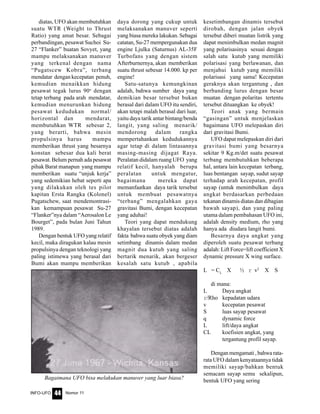 Nomor 11INFO-UFO 44
diatas, UFO akan membutuhkan
suatu WTR (Weight to Thrust
Ratio) yang amat besar. Sebagai
perbandingan, pesawat Suchoi Su-
27 “Flanker” buatan Sovyet, yang
mampu melaksanakan manuver
yang terkenal dengan nama
“Pugatscew Kobra”, terbang
mendatar dengan kecepatan penuh,
kemudian menaikkan hidung
pesawat tegak lurus 90o
dengan
tetap terbang pada arah mendatar,
kemudian menurunkan hidung
pesawat kedudukan normal/
horizontal dan mendarat,
membutuhkan WTR sebesar 2,
yang berarti, bahwa mesin
propulsinya harus mampu
memberikan thrust yang besarnya
konstan sebesar dua kali berat
pesawat. Belum pernah ada pesawat
pihak Barat manapun yang mampu
memberikan suatu “unjuk kerja”
yang sedemikian hebat seperti apa
yang dilakukan oleh tes pilot
kapitan Ersta Rangka (Kolonel)
Pugatschew, saat mendemontrasi-
kan kemampuan pesawat Su-27
“Flanker”nya dalam “Aerosalon Le
Bourget”, pada bulan Juni Tahun
1989.
Dengan bentuk UFO yang relatif
kecil, maka diragukan kalau mesin
propulsinya dengan teknologi yang
paling istimewa yang berasal dari
Bumi akan mampu memberikan
daya dorong yang cukup untuk
melaksanakan manuver seperti
yang biasa mereka lakukan. Sebagai
catatan, Su-27 mempergunakan dua
engine Ljulka (Saturnus) AL-35F
Turbofans yang dengan sistem
Afterburnernya, akan memberikan
suatu thrust sebesar 14.000. kp per
engine!
Satu-satunya kemungkinan
adalah, bahwa sumber daya yang
demikian besar tersebut bukan
berasal dari dalam UFO itu sendiri,
akan tetapi malah berasal dari luar,
yaitu daya tarik antar bintang/benda
langit, yang saling menarik/
mendorong dalam rangka
mempertahankan kedudukannya
agar tetap di dalam lintasannya
masing-masing dijagat Raya.
Peralatan didalam ruang UFO yang
relatif kecil, hanyalah berupa
peralatan untuk mengatur,
bagaimana mereka dapat
memanfaatkan daya tarik tersebut
untuk membuat pesawatnya
“terbang” mengalahkan gaya
gravitasi Bumi, dengan kecepatan
yang aduhai!
Teori yang dapat mendukung
khayalan tersebut diatas adalah
fakta bahwa suatu obyek yang diam
setimbang dinamis dalam medan
magnit dua kutub yang saling
bertarik menarik, akan bergeser
kesalah satu kutub , apabila
kesetimbangan dinamis tersebut
dirobah, dengan jalan obyek
tersebut diberi muatan listrik yang
dapat menimbulkan medan magnit
yang polarisasinya sesuai dengan
salah satu kutub yang memiliki
polarisasi yang berlawanan, dan
menjahui kutub yang memiliki
polarisasi yang sama! Kecepatan
geraknya akan tergantung , dan
berbanding lurus dengan besar
muatan dengan polaritas tertentu
tersebut dituangkan ke obyek!
Teori anak yang bermain
“gasingan” untuk menjelaskan
bagaimana UFO melepaskan diri
dari gravitasi Bumi.
UFO dapat melepaskan diri dari
gravitasi bumi yang besarnya
sekitar 9 Kg.m/det suatu pesawat
terbang membutuhkan beberapa
hal, antara lain kecepatan terbang,
luas bentangan sayap, sudut sayap
terhadap arah kecepatan, profil
sayap (untuk menimbulkan daya
angkat berdasarkan perbedaan
tekanan dinamis diatas dan dibagian
bawah sayap), dan yang paling
utama dalam pembahasan UFO ini,
adalah density medium, rho yang
hanya ada diudara langit bumi.
Besarnya daya angkat yang
diperoleh suatu pesawat terbang
adalah: Lift Force=lift coefficient X
dynamic pressure X wing surface.
L = CL
X ½ r v2
X S
di mana:
L Daya angkat
r/Rho kepadatan udara
v kecepatan pesawat
S luas sayap pesawat
q dynamic force
L lift/daya angkat
CL koefisien angkat, yang
tergantung profil sayap.
Dengan mengamati , bahwa rata-
rata UFO dalam kenyataannya tidak
memiliki sayap/bahkan bentuk
semacam sayap semu sekalipun,
bentuk UFO yang seringBagaimana UFO bisa melakukan manuver yang luar biasa?
 