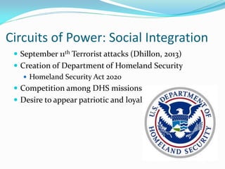 Circuits of Power: Social Integration
 September 11th Terrorist attacks (Dhillon, 2013)
 Creation of Department of Homeland Security
 Homeland Security Act 2020
 Competition among DHS missions
 Desire to appear patriotic and loyal
 