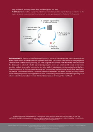 range of materials, including leather, fabric and textile, plastic and metal.
Portable devices•	 to read the fingerprints and retrieve information about the objects the tags are attached to. The
readers can also be customized to print out a warranty on-site upon successful verification of the fingerprint.
© 2009 BILCARE TECHNOLOGIES SINGAPORE PTE LTD. BILCARE TECHNOLOGIES’solutions are protected by both granted and pending patents. Singular ID is a trademark of BILCARE
TECHNOLOGIES SINGAPORE PTE LTD. Company registration number 200416616N.
Non-confidential document, reference: INFO-01 18.4, Feb 2009.
BILCARE TECHNOLOGIES SINGAPORE PTE LTD, 52 Changi South Street 1, Singapore 486161, Tel: +65 6545 1810, Fax: +65 6542 4386
BILCARE TECHNOLOGIES ITALIA, presso Veneto Nanotech, Via San Crispino 106, 35129 Padova, Italy, Tel: +39 049 7705522, Fax: +39 049 7705555
www.singular-id.com, enxure@singular-id.com
1. Scan the
product tag
2. Securely send the
tag signature
3. Compare tag signature
to database content
4. Authenticate tag
and product
5. Confirm
authenticity
/
Secure database: At the point of manufacture each fingerprint is stored in a secure database.The portable readers are
able to connect to this secure database from anywhere in the world.The database compares the incoming fingerprint
with that which has been stored previously, and sends a signal to the reader to verify the identity of the fingerprint.
The database is an extremely valuable tool for brand protection since it can contain a wide variety of information
about the product, some or all of which can be sent to the reader. It is also able to monitor exactly when and where a
fingerprint was read. All this information can be tracked, monitored and analyzed for the benefit of the brand owner.
For example, brand owners can store customized information about tags and tagged products including to which
distributor tagged products were supplied and in which countries they can be sold. Bilcare Technologies’Singular ID
solution is therefore an excellent means to detect and deter product diversion, and to avert fraud.
 