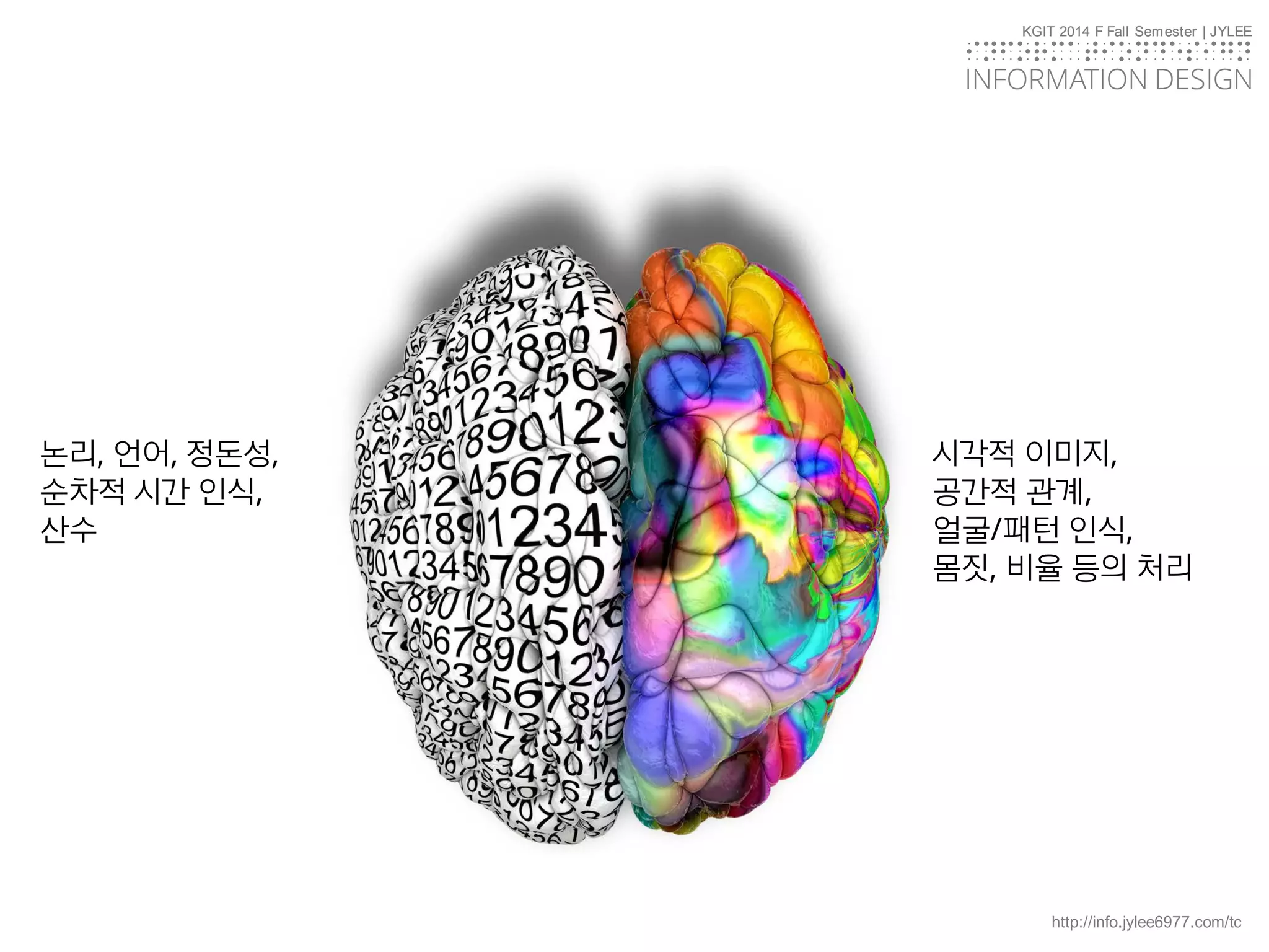 KGIT 2014 F Fall Semester | JYLEE
INFORMATION DESIGN
INFORMATIONDESIGN
http://info.jylee6977.com/tc
KGIT 2014 F Fall Semester | JYLEE
INFORMATION DESIGN
INFORMATIONDESIGN
시각적 이미지,
공간적 관계,
얼굴/패턴 인식,
몸짓, 비율 등의 처리
논리, 언어, 정돈성,
순차적 시간 인식,
산수
 