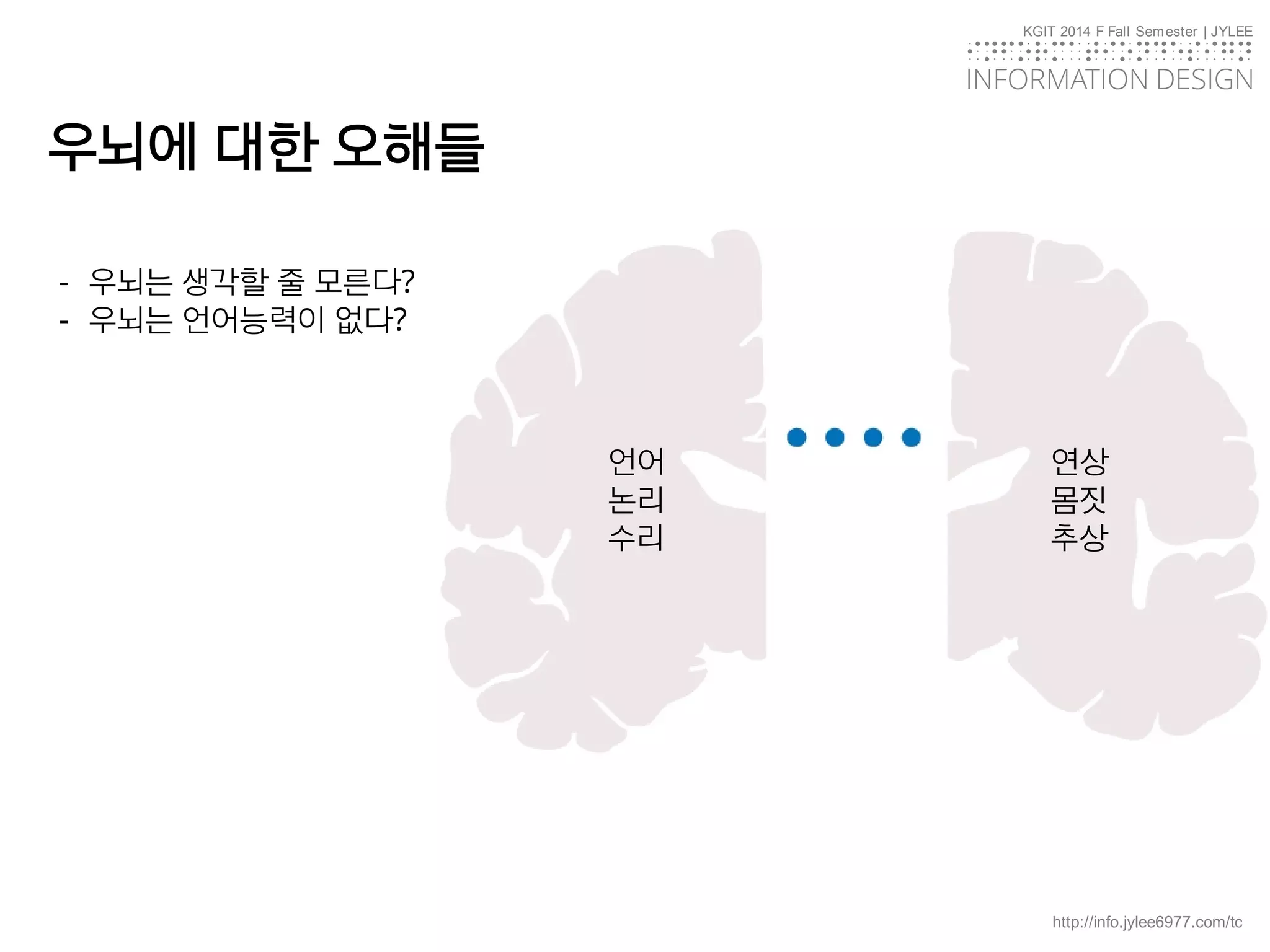 KGIT 2014 F Fall Semester | JYLEE
INFORMATION DESIGN
INFORMATIONDESIGN
http://info.jylee6977.com/tc
- 우뇌는 생각할 줄 모른다?
- 우뇌는 언어능력이 없다?
우뇌에 대한 오해들
언어
논리
수리
연상
몸짓
추상
 