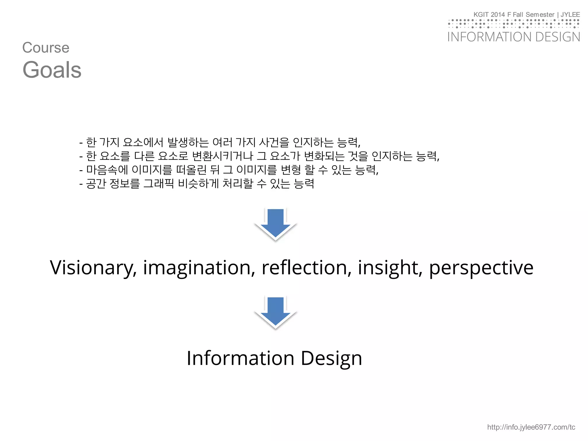 KGIT 2014 F Fall Semester | JYLEE
INFORMATION DESIGN
INFORMATIONDESIGN
http://info.jylee6977.com/tc
KGIT 2014 F Fall Semester | JYLEE
INFORMATION DESIGN
INFORMATIONDESIGN
Course
Goals
Visionary, imagination, reflection, insight, perspective
- 한 가지 요소에서 발생하는 여러 가지 사건을 인지하는 능력,
- 한 요소를 다른 요소로 변환시키거나 그 요소가 변화되는 것을 인지하는 능력,
- 마음속에 이미지를 떠올린 뒤 그 이미지를 변형 할 수 있는 능력,
- 공간 정보를 그래픽 비슷하게 처리할 수 있는 능력
Information Design
 