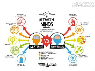 KGIT 2014 F Fall Semester | JYLEE 
INFORMATION DESIGN 
INFORMATIONDESIGN 
http://info2014.jylee6977.com/tc 
 