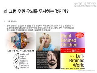 KGIT 2014 F Fall Semester | JYLEE 
INFORMATION DESIGN 
INFORMATIONDESIGN 
http://info2014.jylee6977.com/tc 
-너무당연해서 
-현대문화에서공공연하게중점을두는관심사가거의전적으로좌뇌와가장잘호환되는사고방식에의해독점되다시피해서우리의세계관, 교육체계, 보상체계, 포부, 가치체계등모든것이좌뇌의작동을강화하는데집중(좌뇌편향주의적사고) 
왜그럼우린우뇌를무시하는것인가?  