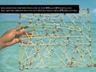 KGIT 2014 F Fall Semester | JYLEE 
INFORMATION DESIGN 
INFORMATIONDESIGN 
http://info2014.jylee6977.com/tc 
Information Design 02 
KGIT 2011 Spring Semester | JYLEE 
Info.2013.jylee6977.com/tc 
정보는데이터에의미와가치를부여해조직화하고변화시킨것으로형태shape와형식form을지니고있다. 
정보는사용의주체나상황에따라의미와가치가다르기때문에정보가생산되고사용되는콘텍스트context가중요  