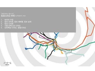 KGIT 2014 F Fall Semester | JYLEE 
INFORMATION DESIGN 
INFORMATIONDESIGN 
http://info2014.jylee6977.com/tc 
Information Design 02 
KGIT 2011 Spring Semester | JYLEE 
Info.2013.jylee6977.com/tc 
디지털시대의정보디자인의특성 
1. 정보는그자체로절대적으로존재하는것이아니라송신자와수신자가있어상대적으로존재한다. 
2. 어떠한정보라도수신자는일정한목적을갖고받아들인다. 
3. 정보의가치는수신자에따라결정된다. 
똑같은사실이있을때, 그것이유용한사람에게는정보가되지만필요없는사람에게는정보가되지않는다. 
4. 정보는그자체로는형태가없을뿐아니라표현되지도못하여반드시매체를통하여드러나게된다. 
5. 정보는복제와유포에의해공유할수있다. 공유된정보를바탕으로사람들간의커뮤니케이션이발생된다. 
6. 정보는전달이용이해야한다. 전달되지않으면정보가아니다. 
7. 정보를장기보존할수있으나, 정보의가치는시간과함께변화될수있다. 
디지털시대의정보디자인의특성 
“정보를준비하는기술과과학” 
정보디자인방법by Robert E. Horn 
1.데이터수집 
2.정보조직화. 정보재배열. 정보설계 
3.정보시각화 
4.사용컨텍스트디자인 
5.인터랙션디자인. 경험디자인  