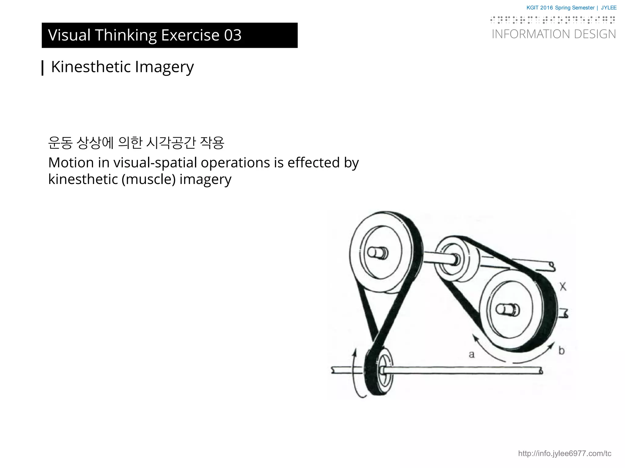 KGIT 2016 Spring Semester | JYLEE
INFORMATION DESIGN
INFORMATIONDESIGN
http://info.jylee6977.com/tc
| Kinesthetic Imagery
Visual Thinking Exercise 03
운동 상상에 의한 시각공간 작용
Motion in visual-spatial operations is effected by
kinesthetic (muscle) imagery
 