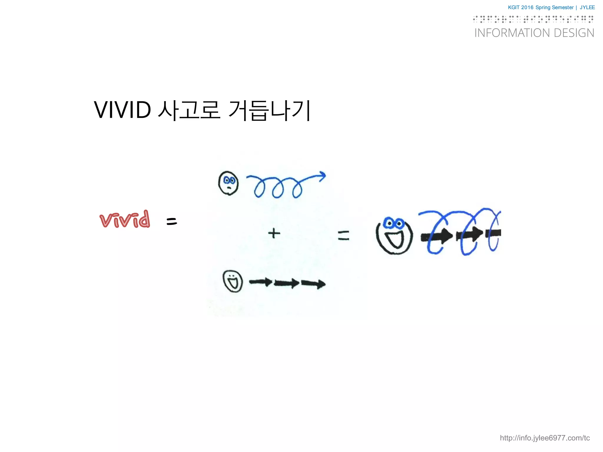 KGIT 2016 Spring Semester | JYLEE
INFORMATION DESIGN
INFORMATIONDESIGN
http://info.jylee6977.com/tc
=
VIVID 사고로 거듭나기
 