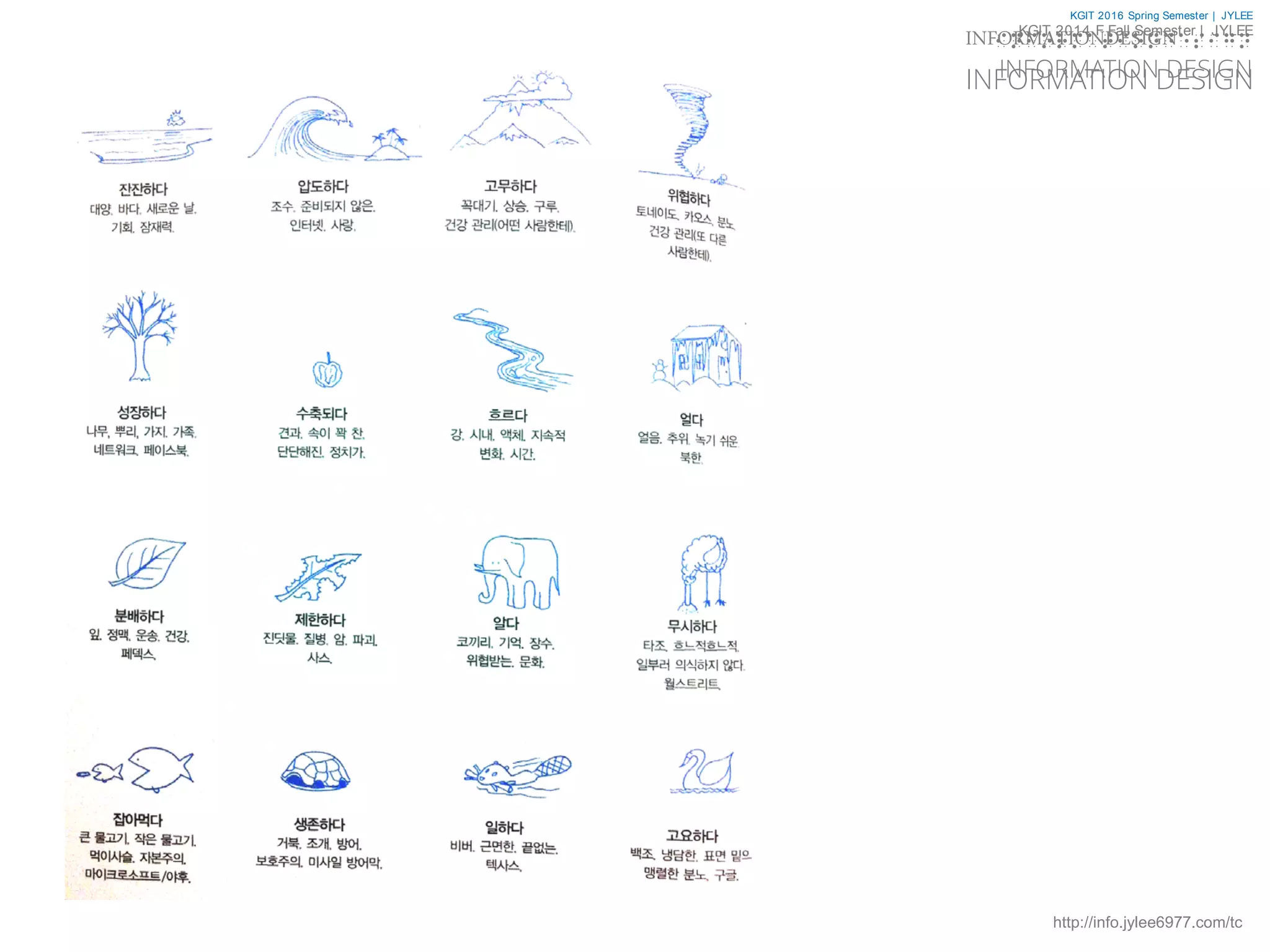 KGIT 2016 Spring Semester | JYLEE
INFORMATION DESIGN
INFORMATIONDESIGN
http://info.jylee6977.com/tc
KGIT 2014 F Fall Semester | JYLEE
INFORMATION DESIGN
INFORMATIONDESIGN
 