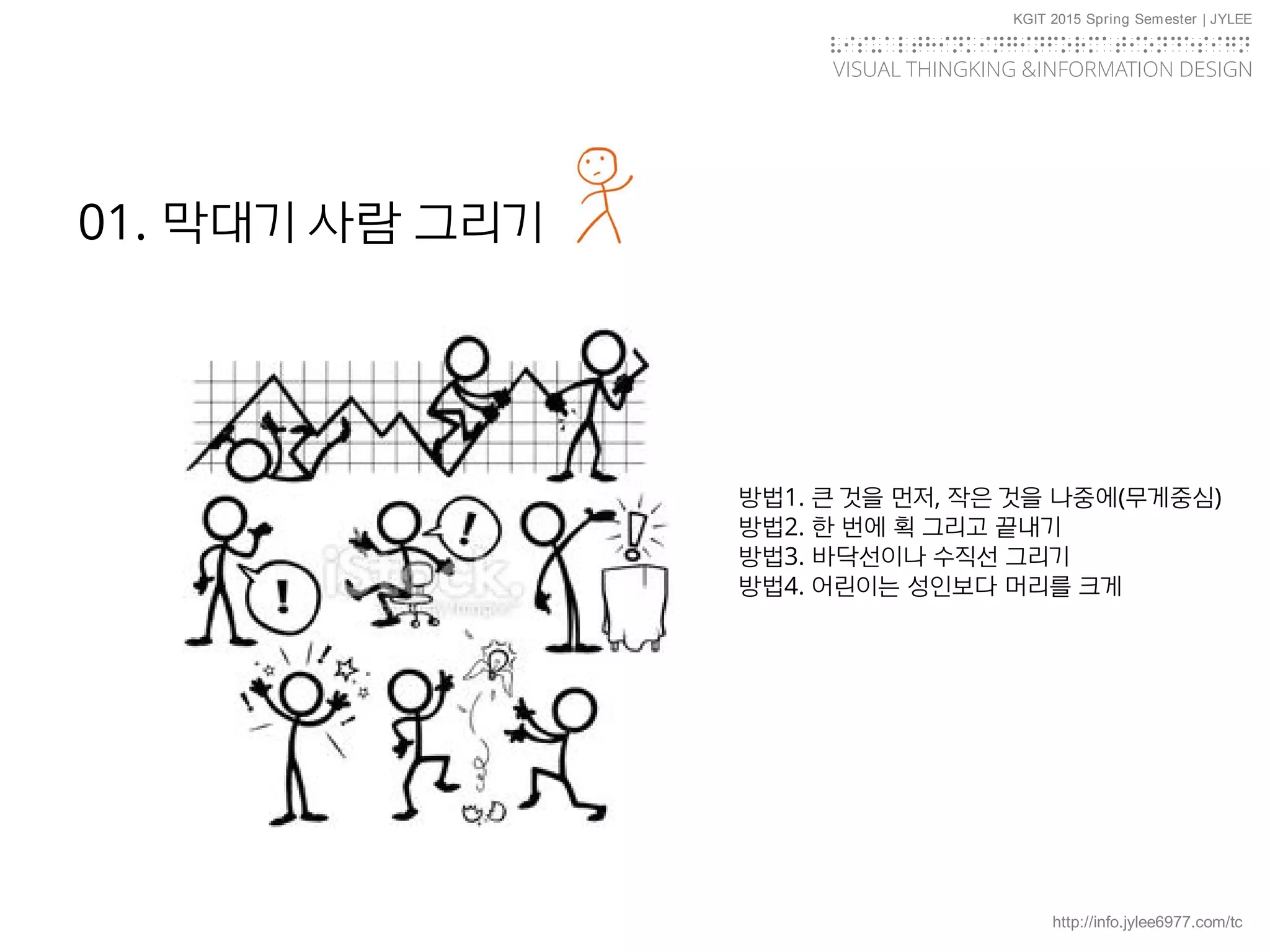 http://info.jylee6977.com/tc
KGIT 2015 Spring Semester | JYLEE
VISUAL THINGKING &INFORMATION DESIGN
VISUALTHINKINGINFORMATIONDESIGN
01. 막대기 사람 그리기
방법1. 큰 것을 먼저, 작은 것을 나중에(무게중심)
방법2. 한 번에 획 그리고 끝내기
방법3. 바닥선이나 수직선 그리기
방법4. 어린이는 성인보다 머리를 크게
 
