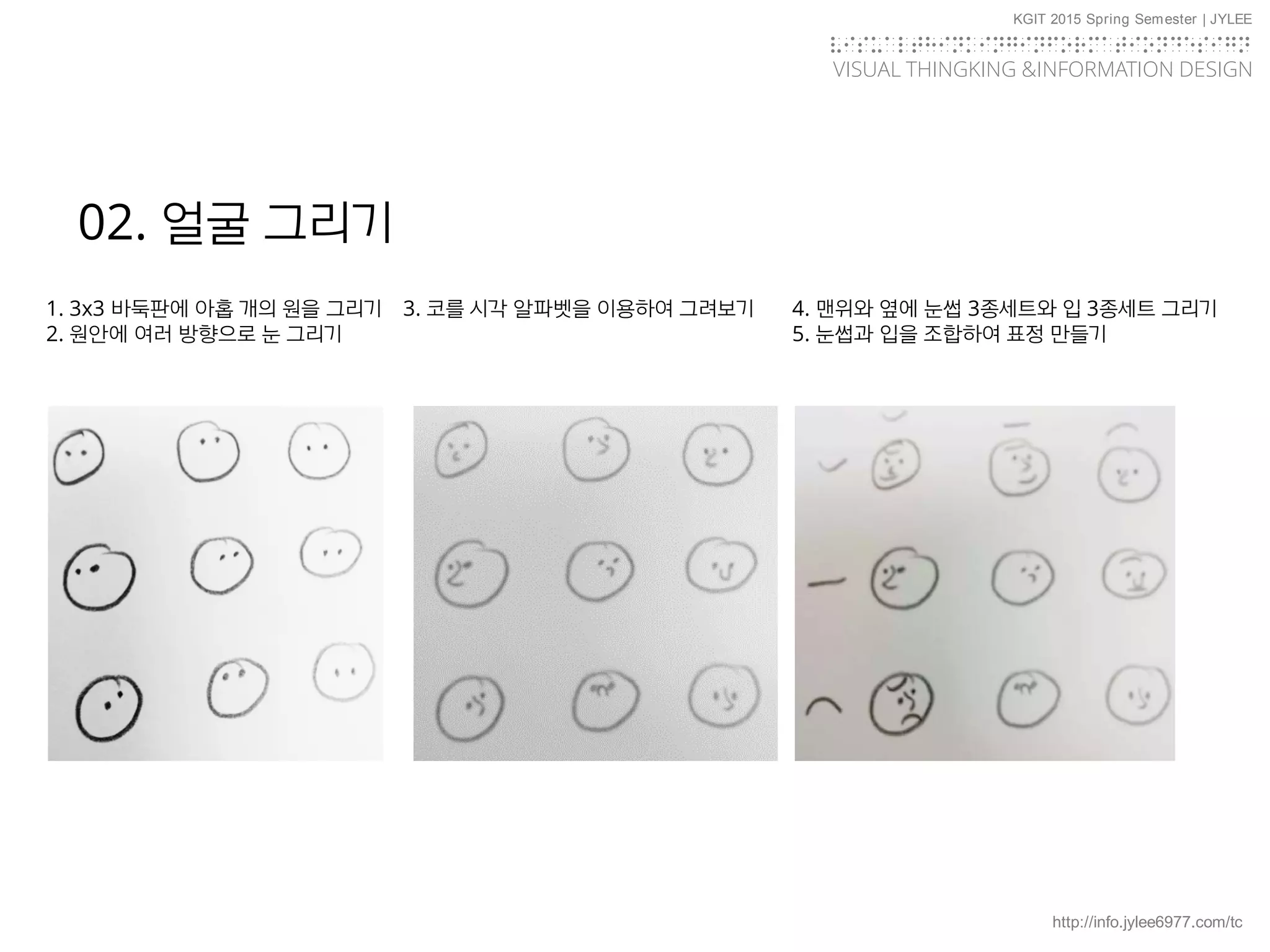 http://info.jylee6977.com/tc
KGIT 2015 Spring Semester | JYLEE
VISUAL THINGKING &INFORMATION DESIGN
VISUALTHINKINGINFORMATIONDESIGN
02. 얼굴 그리기
1. 3x3 바둑판에 아홉 개의 원을 그리기
2. 원안에 여러 방향으로 눈 그리기
3. 코를 시각 알파벳을 이용하여 그려보기 4. 맨위와 옆에 눈썹 3종세트와 입 3종세트 그리기
5. 눈썹과 입을 조합하여 표정 만들기
 