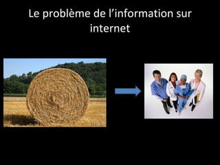 Le problème de la recherche de l’information sur internet Recommandations Moteurs de recherche Divers 