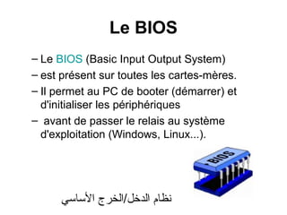 Le BIOS
– Le BIOS (Basic Input Output System)
– est présent sur toutes les cartes-mères.
– Il permet au PC de booter (démarrer) et
d'initialiser les périphériques
– avant de passer le relais au système
d'exploitation (Windows, Linux...).

‫نظام الدخل/الخرج الساسي‬

 