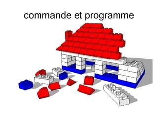 commande et programme

 
