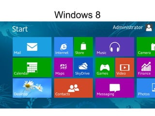 Windows 8

 