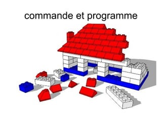 commande et programme

 