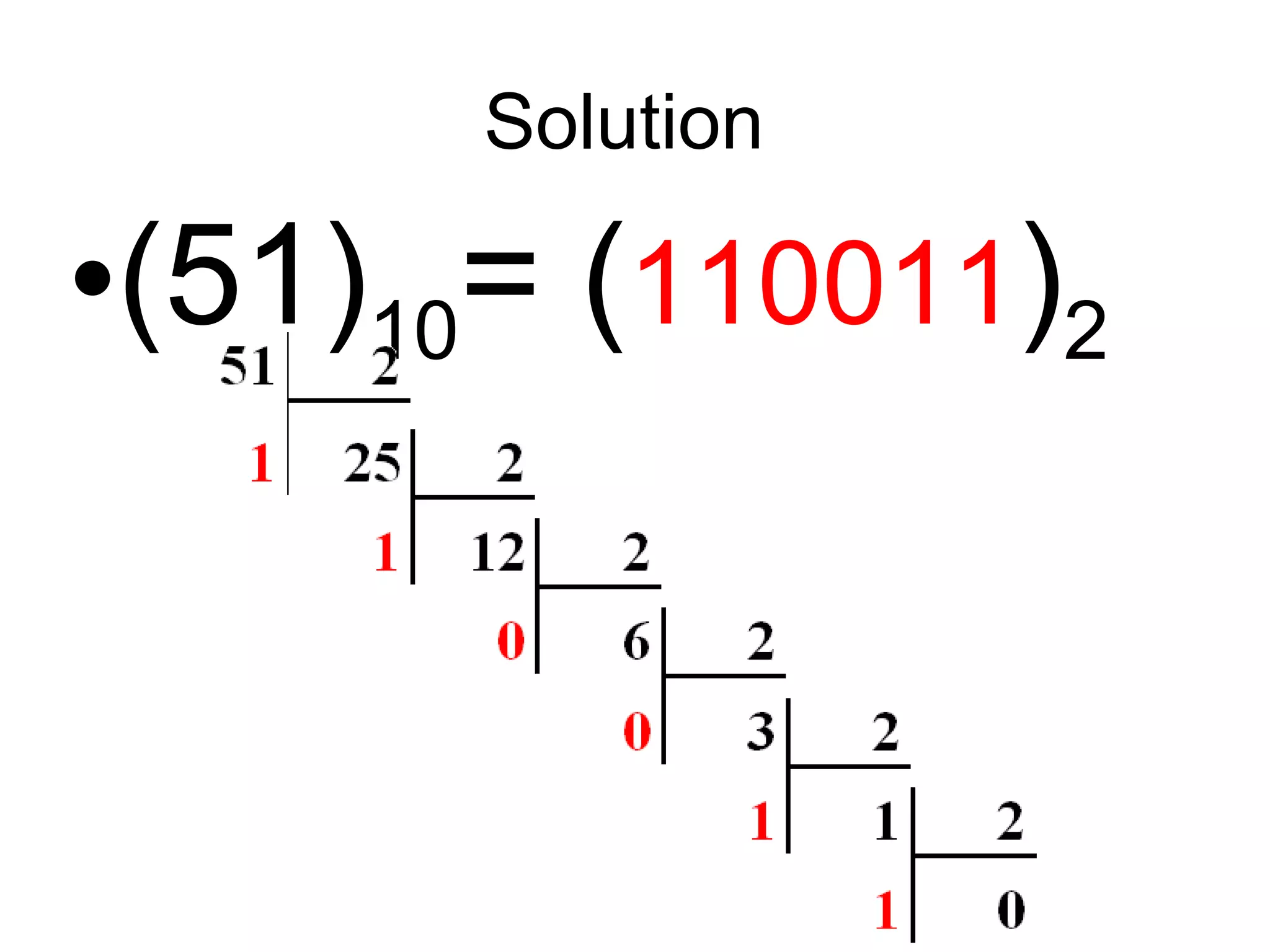 Solution

•(51)10= (110011)2

 