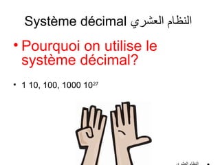 Système décimal ‫النظام العشري‬

• Pourquoi on utilise le
système décimal?
• 1 10, 100, 1000 1027

 