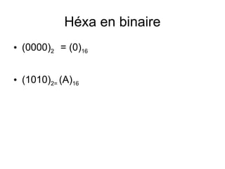 Héxa en binaire
• (0000)2 = (0)16
• (1010)2= (A)16

 