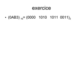exercice
• (0AB3) 16= (0000 1010 1011 0011)2

 