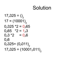 Solution
17٫325 = ()2
17 = (10001)2
0٫325 *2 = 0٫65
0٫65 *2 = 1٫3
0٫3 *2 = 0٫6
0٫6
0٫325= (0٫011)2
17٫325 = (10001٫011)2
 